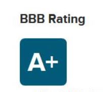 cube bbb rating